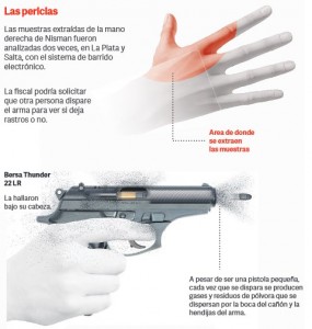 autopsia nisman 2