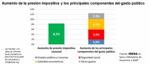 InformeNacional17-1-16