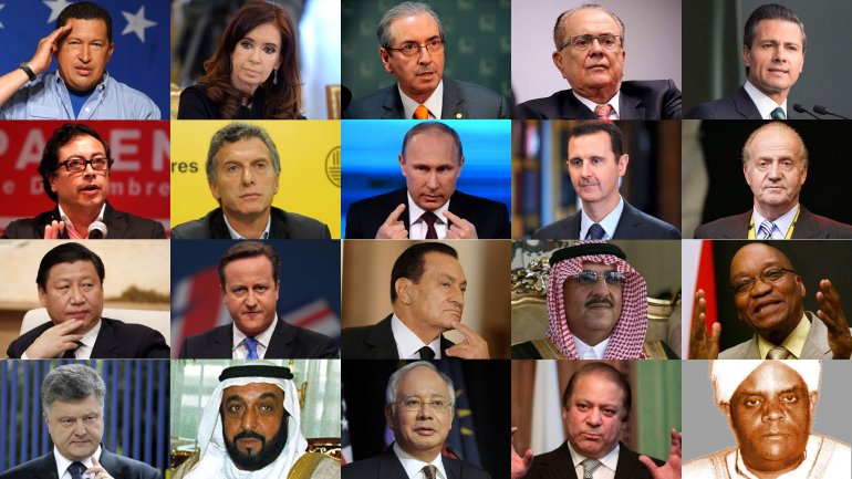 panama papers