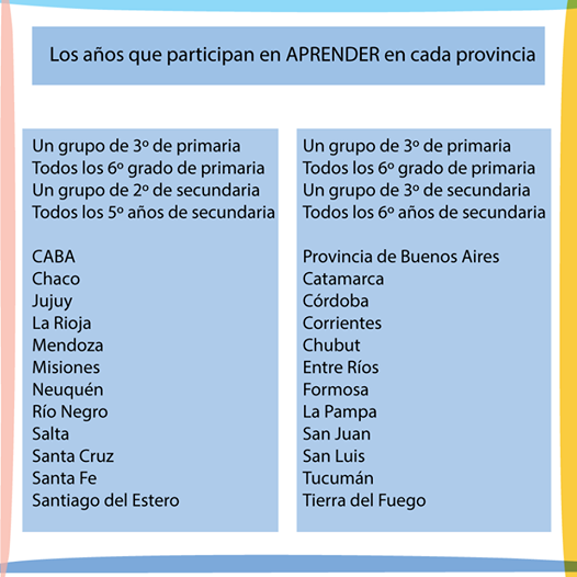 aprender