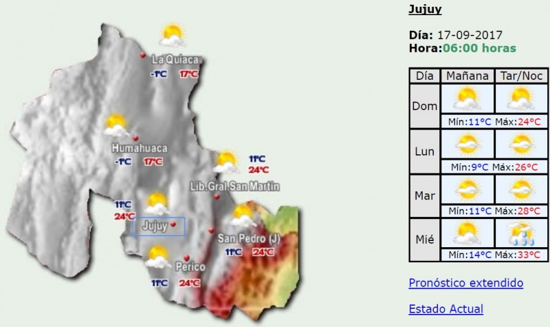 pronostico extendido 16/9/17