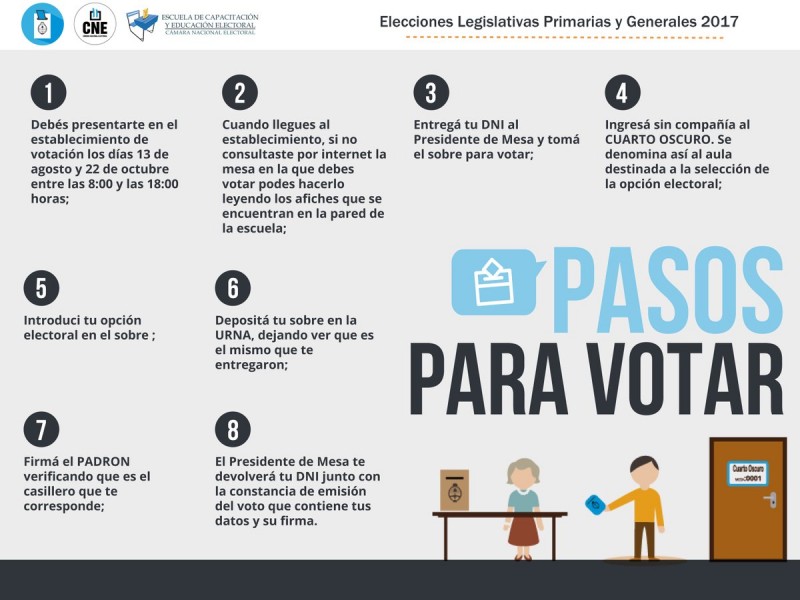 ELECCIONES2017
