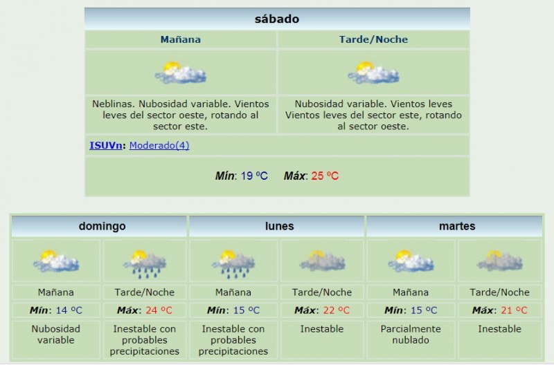 pronostico sabado 07