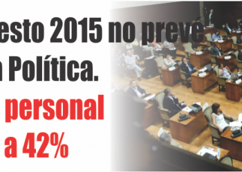 El Presupuesto no prevé la Reforma Política. El Gasto de personal ascenderá a 42%