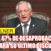 ¿Qué expectativas puede haber en una  monarquía?