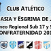 INICIA EL TORNEO REGIONAL SUB 17 Y SUB 19
