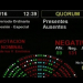 Diputados rechazó un pedido de interpelación a Macri por los Panama Papers