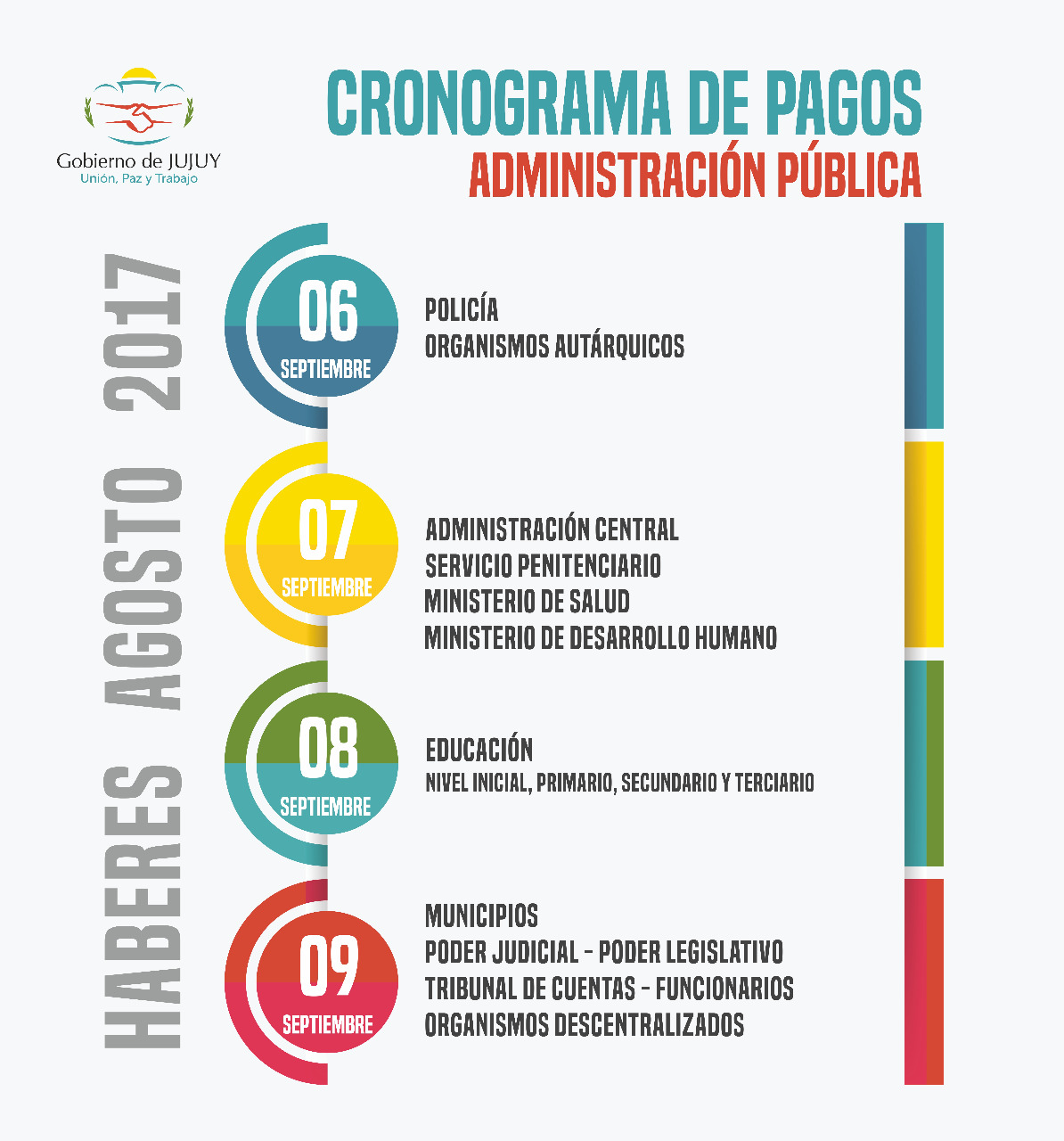 Cronograma de pagos: miércoles 6 comienza el pago a la Administración ...