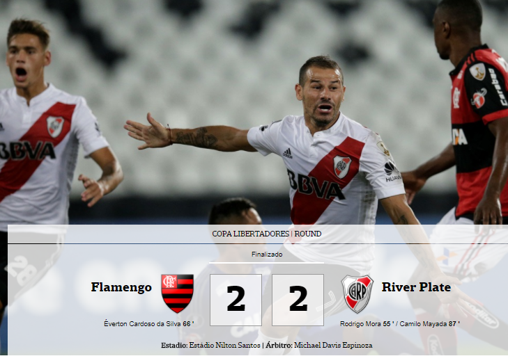 River no encontró respuestas, pero sumó un punto que puede ser vital frente a Flamengo por Copa Libertadores