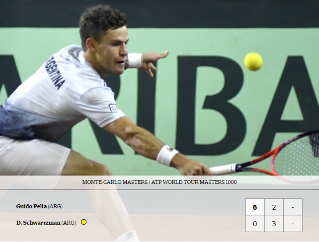 Guido Pella-Diego Schwartzman, Masters 1000 de Montecarlo: duelo de argentinos en la primera rueda