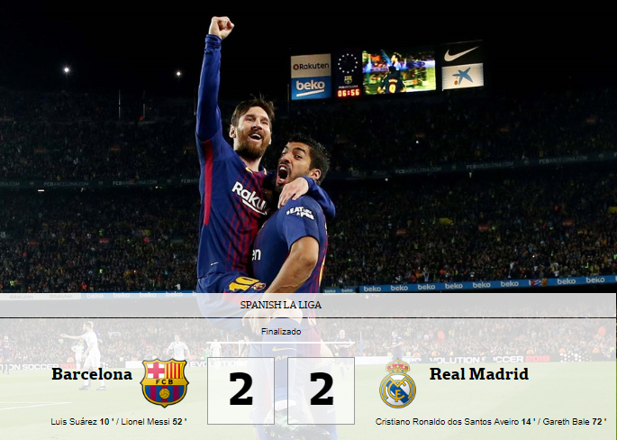 Con un gol de Lionel Messi y un jugador menos, Barcelona empató 2-2 con Real Madrid en el Camp Nou