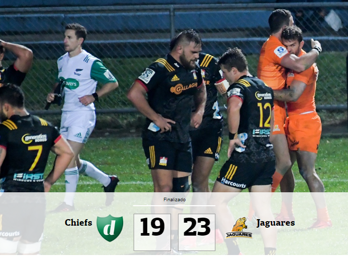 Histórico triunfo de Jaguares en el Super Rugby: vencieron 23-19 a Chiefs y sumaron su cuarta victoria seguida