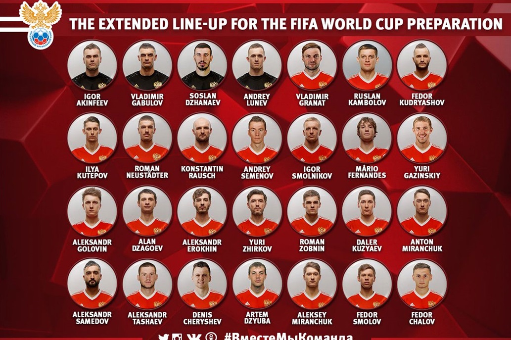 Mundial Rusia 2018. La selección rusa dio una lista de 28 jugadores, con uno investigado por doping