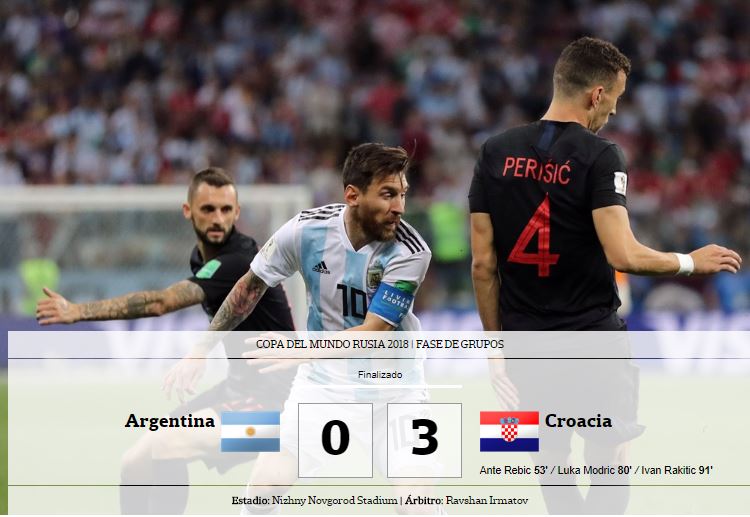 Golpazo demoledor: Argentina perdió por goleada con Croacia  y puso en jaque su futuro en el Mundial