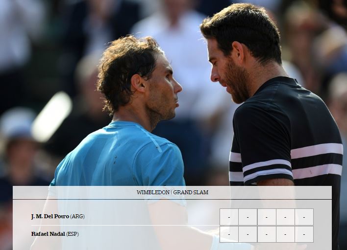 Juan Martín del Potro-Rafael Nadal, cuartos de final de Wimbledon: horario y TV