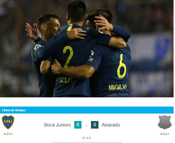 Contundente: Boca debutó en la Copa Argentina con un 6-0 sobre Alvarado