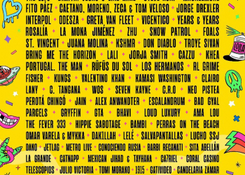 10 artistas que nunca vinieron a Argentina y debutarán en el Lollapalooza 2019