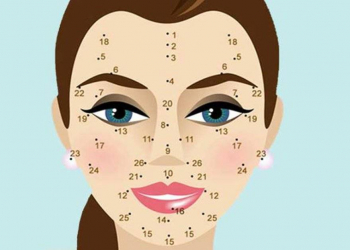 El significado de los lunares en el rostro según su ubicación