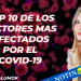 TOP 10 de los sectores mas afectados por el CORONAVIRUS