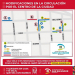 Modificaciones en la circulación por el centro de la ciudad