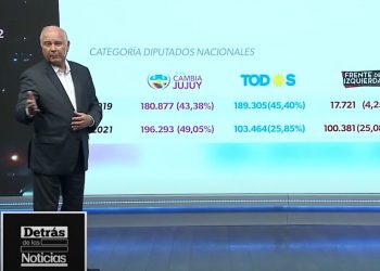 La única verdad es la realidad