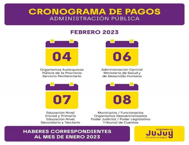 El 4 de febrero inicia el cronograma de pagos en Jujuy - Notinor Jujuy