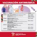 Esta semana continúa la vacunación antirrábica por los barrios capitalinos