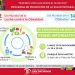 Jornada de concientización por el Día Mundial de la Lucha contra la Obesidad y la Diabetes