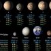 Desfile planetario: se podrá contemplar una extraordinaria alineación de 7 planetas, el próximo viernes 28 de febrero