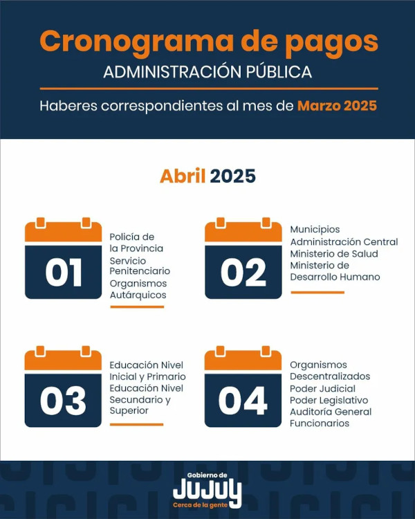 Se dio a conocer el cronograma de pagos de marzo de la administración ...