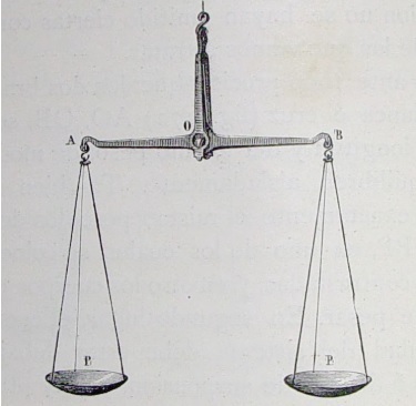 balanza