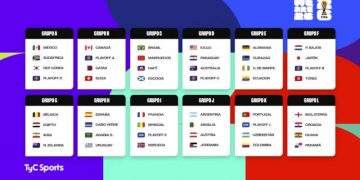 Sorteo Mundial 2026: Argentina estará en el Grupo J con Argelia, Austria y Jordania