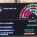 Se aprobó en el Senado la modificación a la Ley de Glaciares