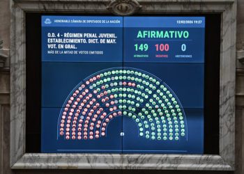 El Gobierno logró por amplia mayoría la media sanción en Diputados para bajar la edad de imputabilidad a 14 años