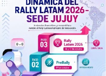 San Salvador de Jujuy se prepara para el Rally Latinoamericano de Innovación 2026
